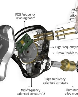 b356da2f bf5f 4f53 b057 5714d6e94339. CR00970600 PT0 SX970 KZ audífonos | ¡Entrega rápida a todo el Perú!