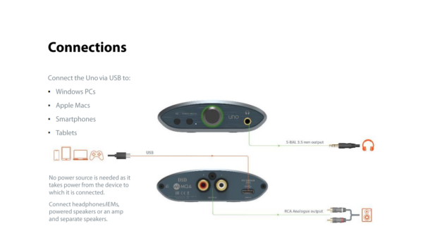 IFI UNO - Imagen 9
