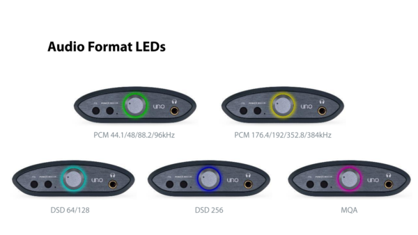 IFI UNO - Imagen 10