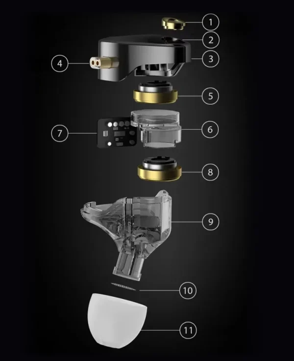 KZ CASTOR PRO - Imagen 3