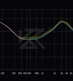 kz castor pro 05 1 p 800 KZ IN EARS | Envíos a todo el Perú