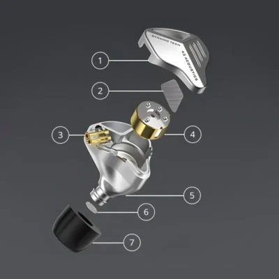 kz zvx 02 p 800 KZ IN EARS | Envíos a todo el Perú