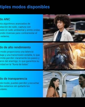 KZXTRAMODOS KZ IN EARS | Envíos a todo el Perú