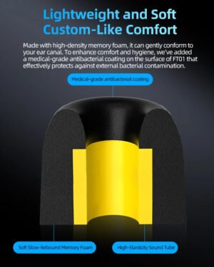 KZFT01TIPSCONFORT KZ IN EARS | Envíos a todo el Perú