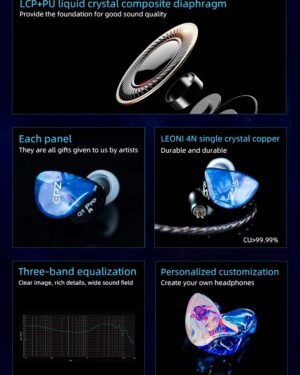 epzq1prodirver KZ IN EARS | Envíos a todo el Perú