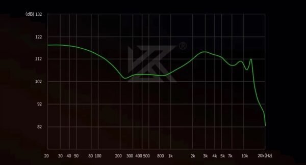 KZ DECET - Imagen 10