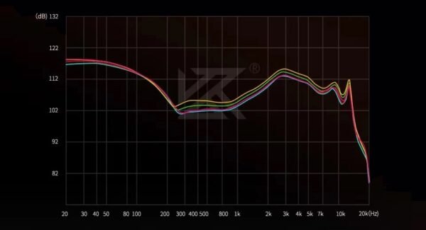 KZ DECET - Imagen 11