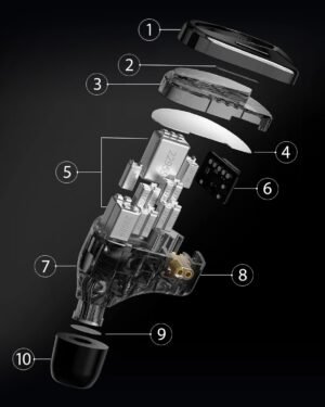 kz sonata 03 KZ IN EARS | Envíos a todo el Perú