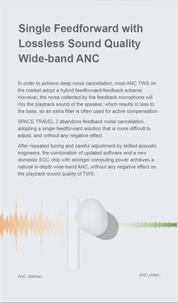 MOONDROP Space Travel 2 - Imagen 2