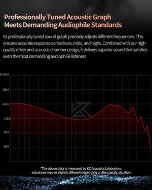 S6b37fa6b3d7f45628e97e2ae5064baacS KZ IN EARS | Envíos a todo el Perú