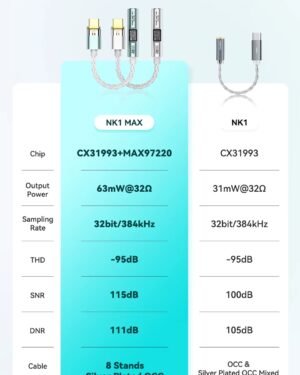 S15357bfb3f074f4fadfda54fe69b54adX KZ IN EARS | Envíos a todo el Perú