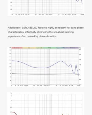 S357a9b3675b143d98c66cde87820bd11R KZ IN EARS | Envíos a todo el Perú