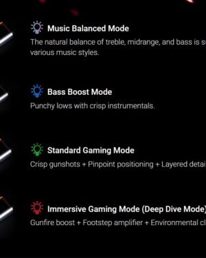 KZ ZS10 Pro X Tipo C - Imagen 3