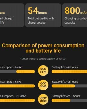 Imagen de WhatsApp 2025 11 27 a las 16.36.14 03ff0fea KZ IN EARS | Envíos a todo el Perú
