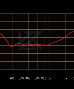 kz xtra pro 10 KZ IN EARS | Envíos a todo el Perú
