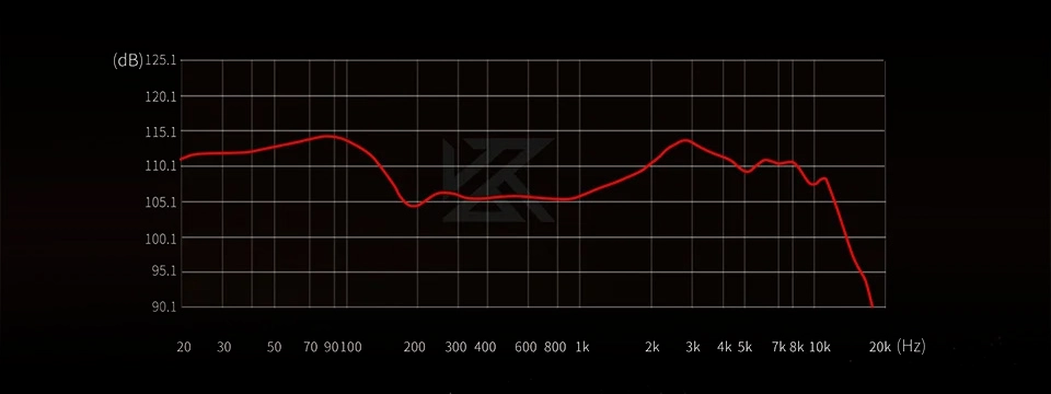 KZ XTRA PRO - Imagen 14