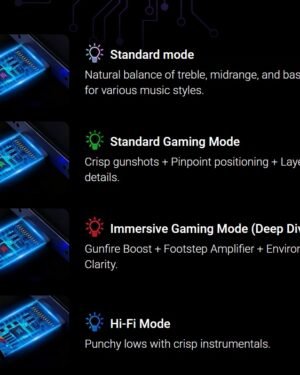 KZ PANTHOM DSP KZ IN EARS | Envíos a todo el Perú