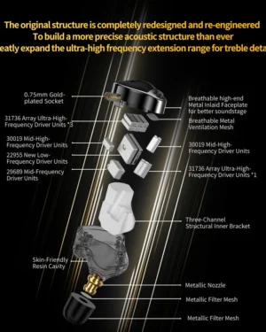 CCA APEX 24 Balanced Armature Drivers IEM 16 KZ IN EARS | Envíos a todo el Perú