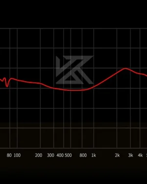 kz vibe x 08 KZ IN EARS | Envíos a todo el Perú