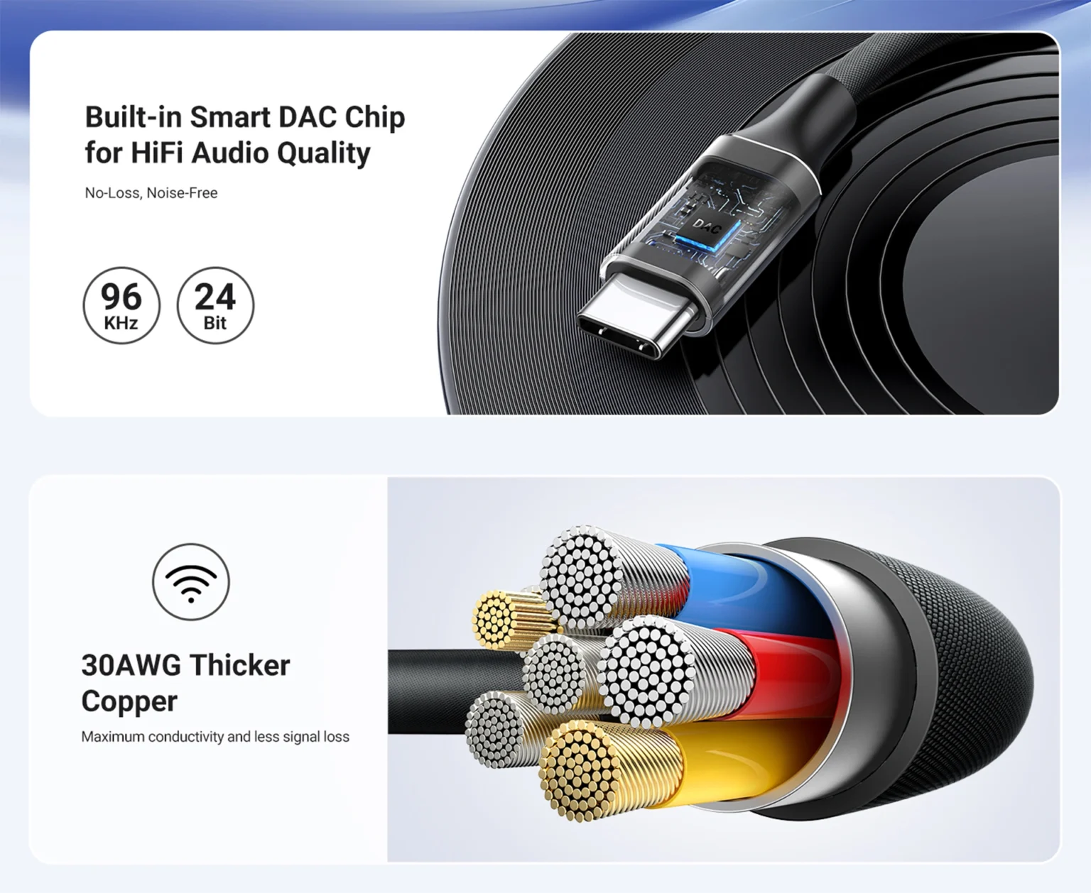 UGREEN USB-C a Jack 3.5 mm DAC 24bit/96kHz - Imagen 4
