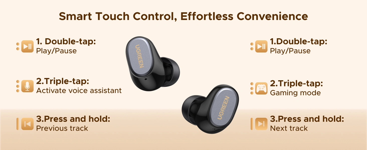 Audífonos Bluetooth UGREEN Dots TWS Bluetooth 6.0 WS220 - Imagen 8