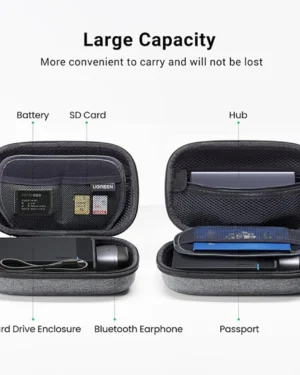 Estuche Organizador UGREEN LP152 para Audífonos y Accesorios - Imagen 4