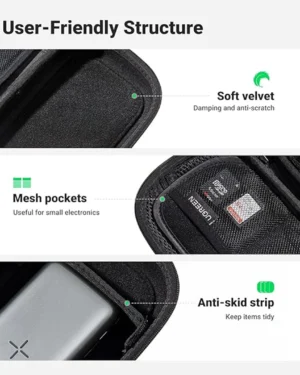 Estuche Organizador UGREEN LP152 para Audífonos y Accesorios - Imagen 8