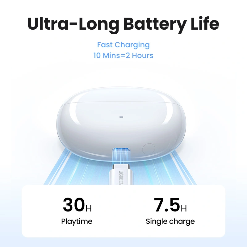 Audífonos Bluetooth UGREEN HiTune T3 Pro ANC In-Ear WS206 - Imagen 14