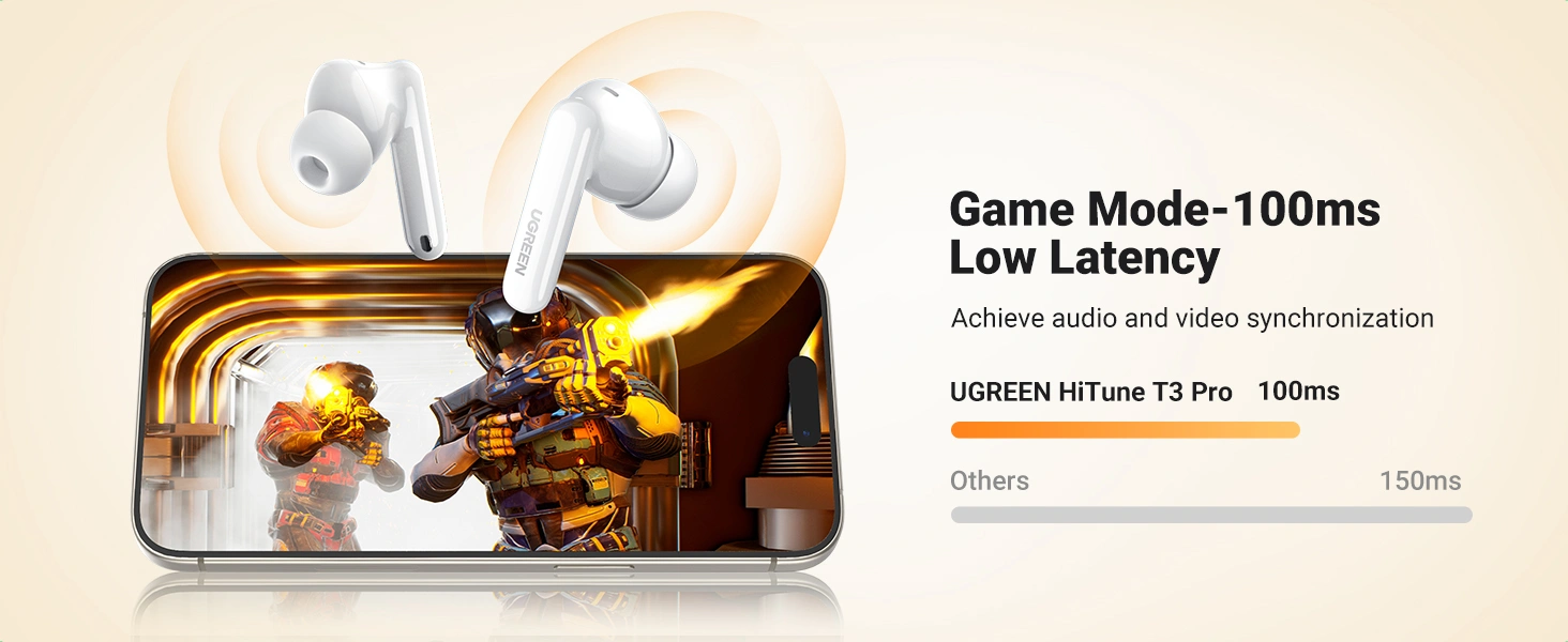 Audífonos Bluetooth UGREEN HiTune T3 Pro ANC In-Ear WS206 - Imagen 6