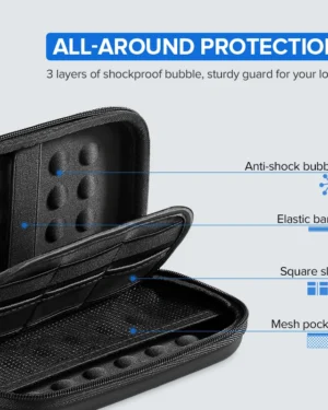 Estuche UGREEN LP128 para Audífonos, DAC y Accesorios - Imagen 4