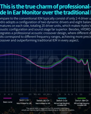 3 a6d51a9d e3f5 4bfc a9cc f9e44441cfef KZ IN EARS | Envíos a todo el Perú