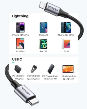 UGREEN Cable USB-C a Lightning 1M MFi PD 20W Carga Rápida – 60759 - Imagen 4