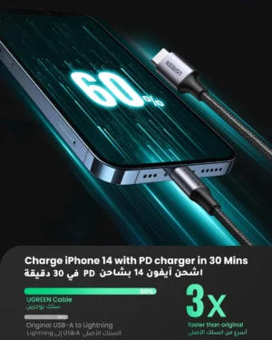 UGREEN Cable USB-C a Lightning 1M MFi PD 20W Carga Rápida – 60759 - Imagen 6
