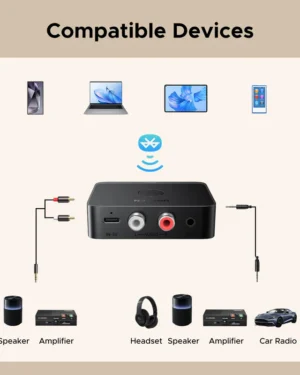 UGREEN BT505 | Receptor Bluetooth para Equipo de Sonido | LDAC RCA + 3.5mm - Imagen 8