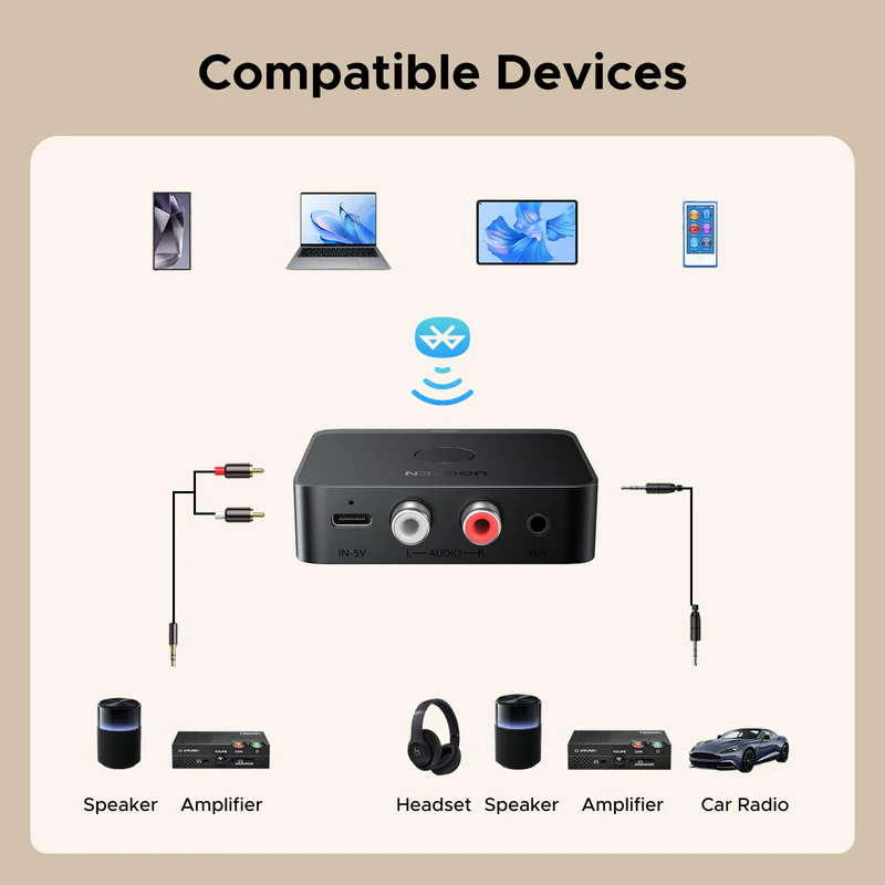 UGREEN BT505 | Receptor Bluetooth para Equipo de Sonido | LDAC RCA + 3.5mm - Imagen 8