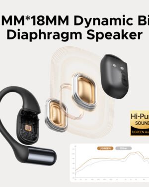 UGREEN FitBuds Open-Ear WS213 – Auriculares Bluetooth 6.0 Deportivos TWS - Imagen 4
