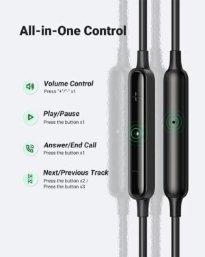 UGREEN EP103 – Audífonos USB-C con Micrófono Hi-Fi – 30638 - Imagen 3