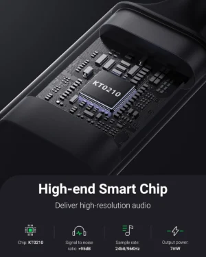 UGREEN Adaptador DAC USB-A a 3.5mm HiFi 24bit/96kHz con Micrófono - Imagen 5