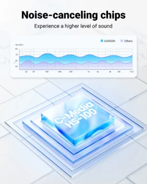 UGREEN US205 – Tarjeta de Sonido USB Externa con Audio y Micrófono 3.5mm – 30724 - Imagen 12