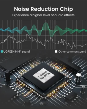 UGREEN US205 – Tarjeta de Sonido USB Externa con Audio y Micrófono 3.5mm – 30724 - Imagen 6