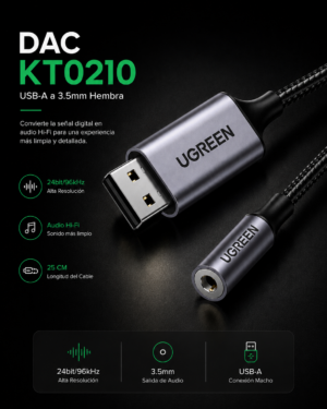 UGREEN Adaptador DAC USB-A a 3.5mm HiFi 24bit/96kHz con Micrófono